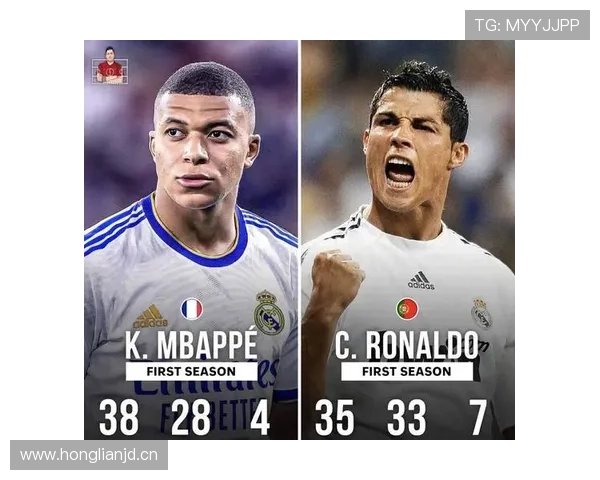 恩德里克 vs 姆巴佩：超级新星成长路径对比