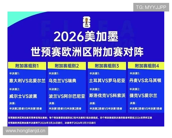 瑞典队2026世界杯预选赛赛程分析 能否重现2018年黑马奇迹